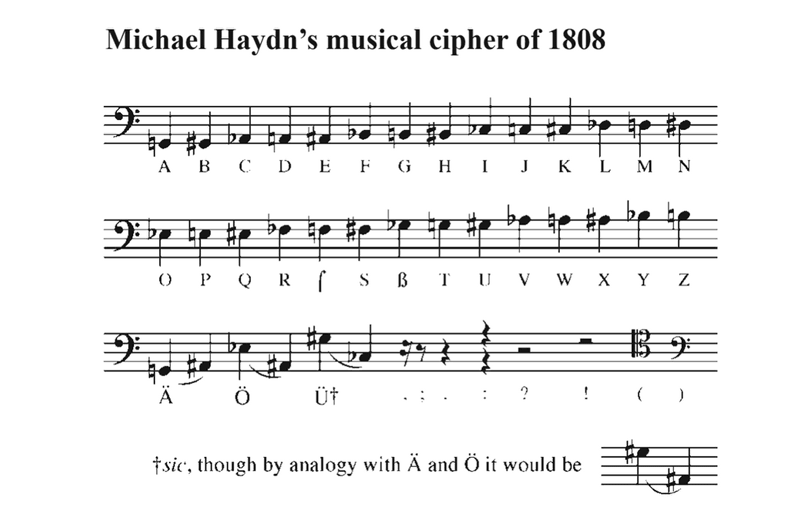 haydn